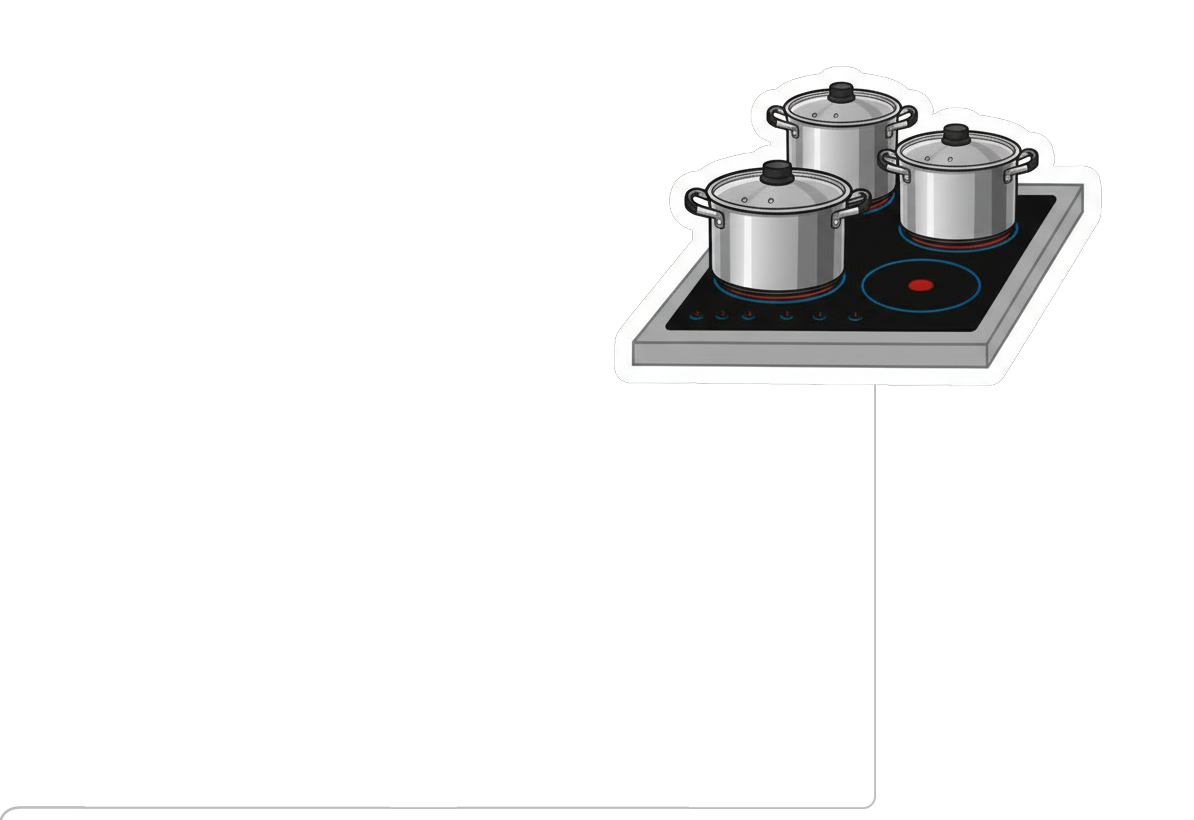 Elektrisch koken