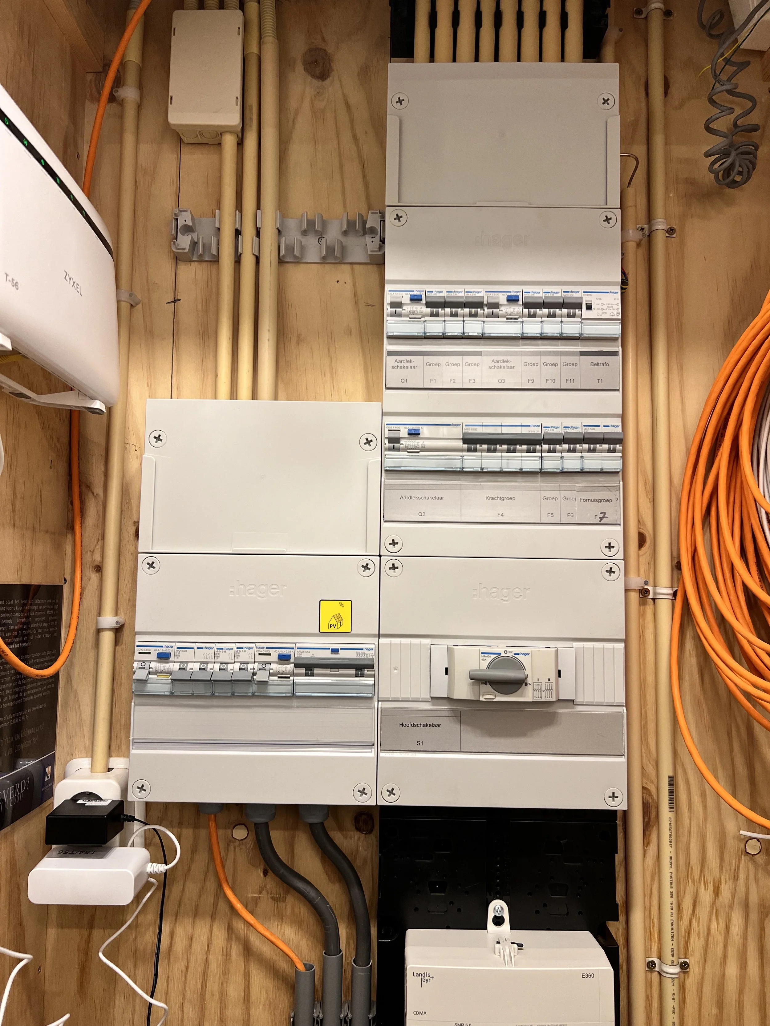 Groepenkast installatie